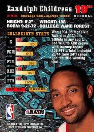 Randolph Childress back