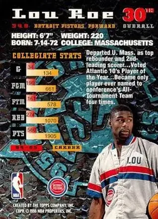 Lou Roe back