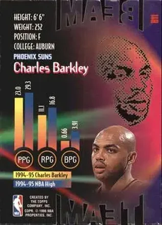 Charles Barkley back