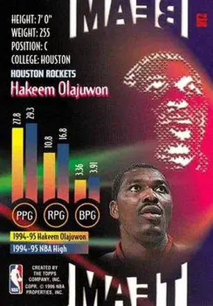 Hakeem Olajuwon back
