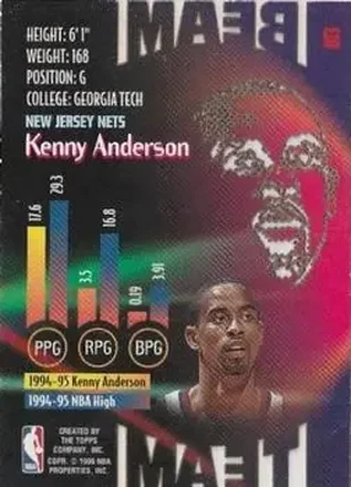 Kenny Anderson back