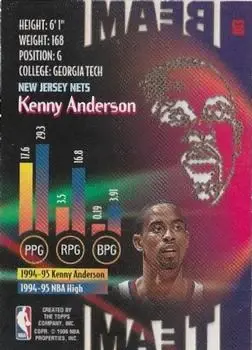 Back of Kenny Anderson