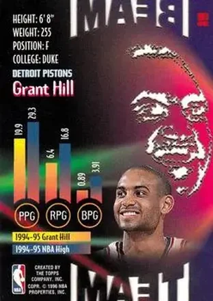Grant Hill back