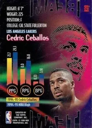 Cedric Ceballos back