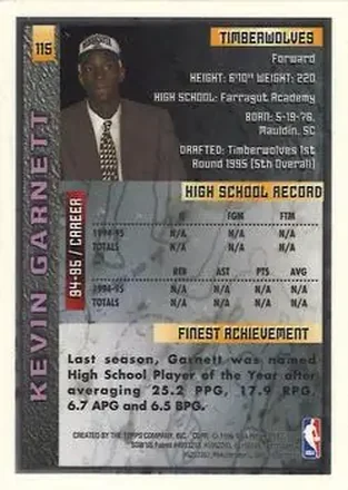 Kevin Garnett back
