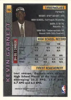 1995-96 Finest #115 - Kevin Garnett - Minnesota Timberwolves - Back