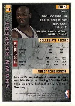 1995-96 Finest #118 - Shawn Respert - Milwaukee Bucks - Back