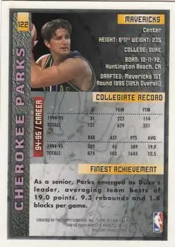 1995-96 Finest #122 - Cherokee Parks - Dallas Mavericks - Back