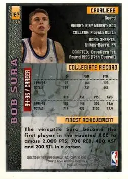 1995-96 Finest #127 - Bob Sura - Cleveland Cavaliers - Back