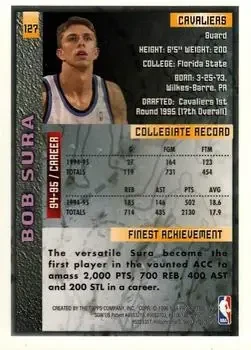Back of Bob Sura