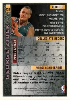 Back of Jiri Zidek