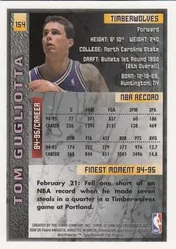 Back of Tom Gugliotta