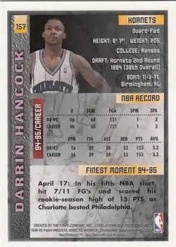 1995-96 Finest #157 - Darrin Hancock - Charlotte Hornets - Back