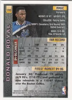 1995-96 Finest #170 - Donald Royal - Orlando Magic - Back 1995-96 Finest #170 - Donald Royal - Orlando Magic - Back