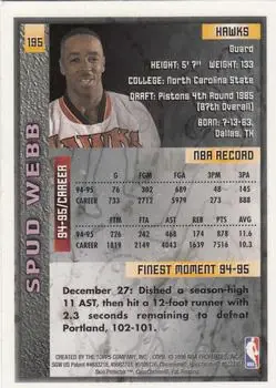 1995-96 Finest #195 - Spud Webb - Atlanta Hawks - Back