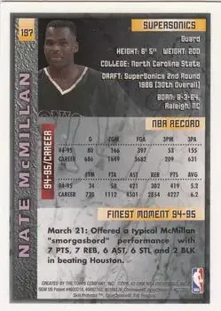 Back of Nate McMillan