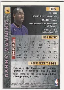 1995-96 Finest #217 - Danny Manning - Phoenix Suns - Back 1995-96 Finest #217 - Danny Manning - Phoenix Suns - Back