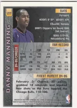 Back of Danny Manning