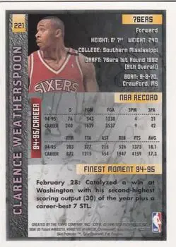 1995-96 Finest #221 - Clarence Weatherspoon - Philadelphia 76ers - Back