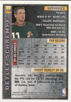 Back of Detlef Schrempf