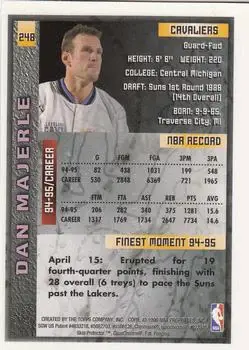 1995-96 Finest #248 - Dan Majerle - Cleveland Cavaliers - Back