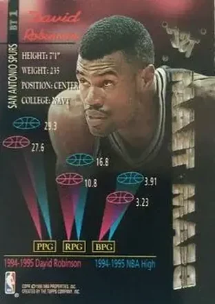 David Robinson back