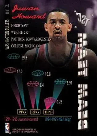 Juwan Howard back