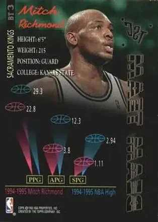 Mitch Richmond back