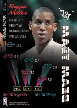 Back of Reggie Miller