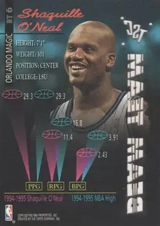 Shaquille O'Neal back