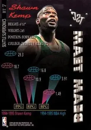Shawn Kemp back