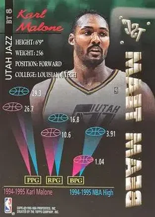 Karl Malone back