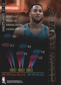 Back of Alonzo Mourning
