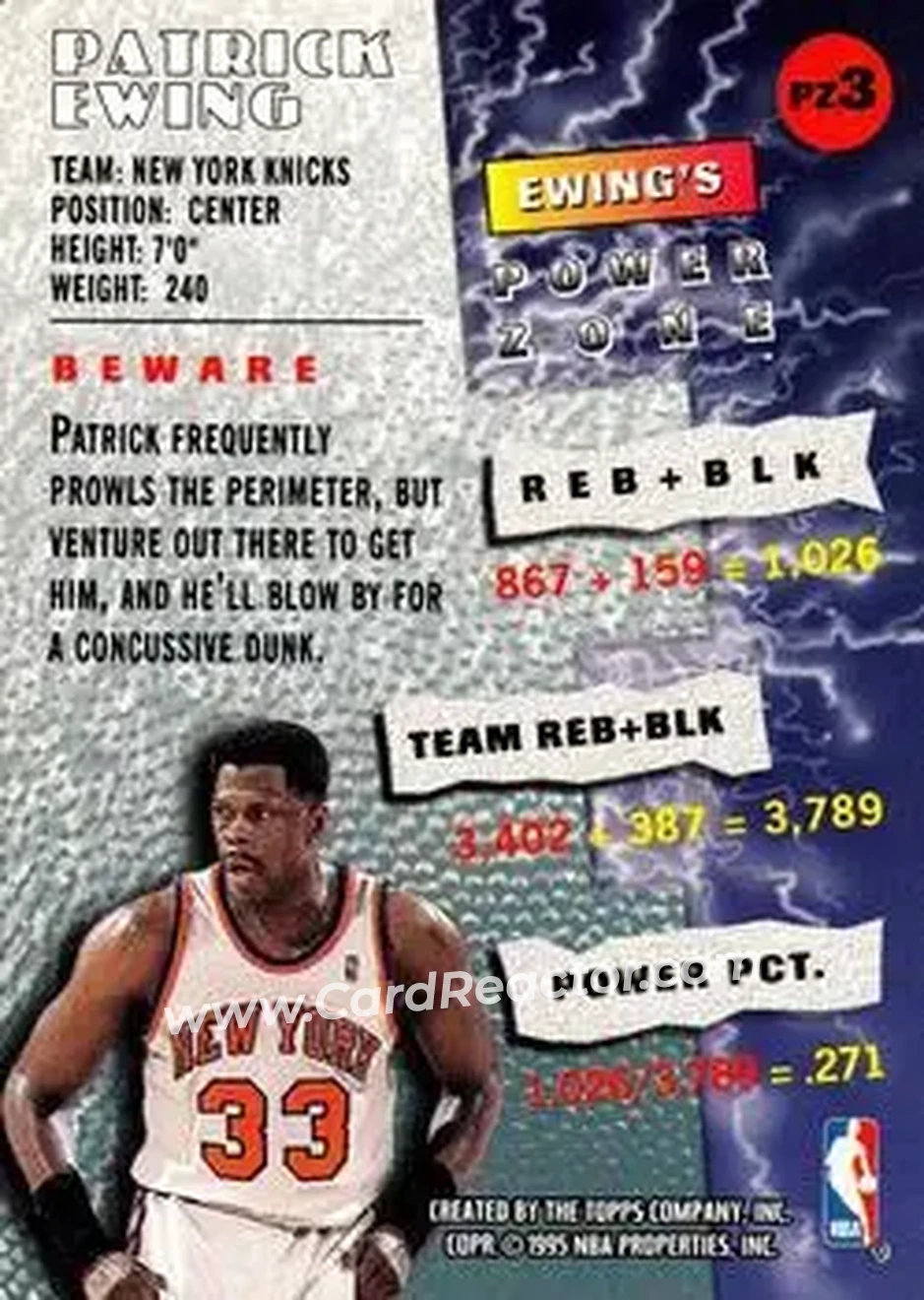 Back of Patrick Ewing