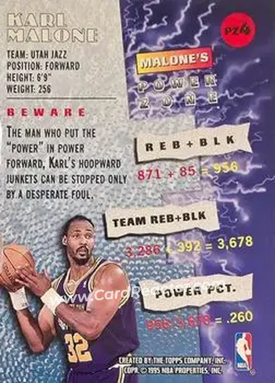 Back of Karl Malone