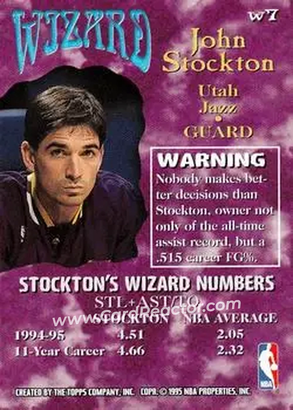 Back of John Stockton