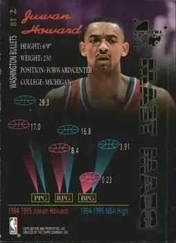 Back of Juwan Howard