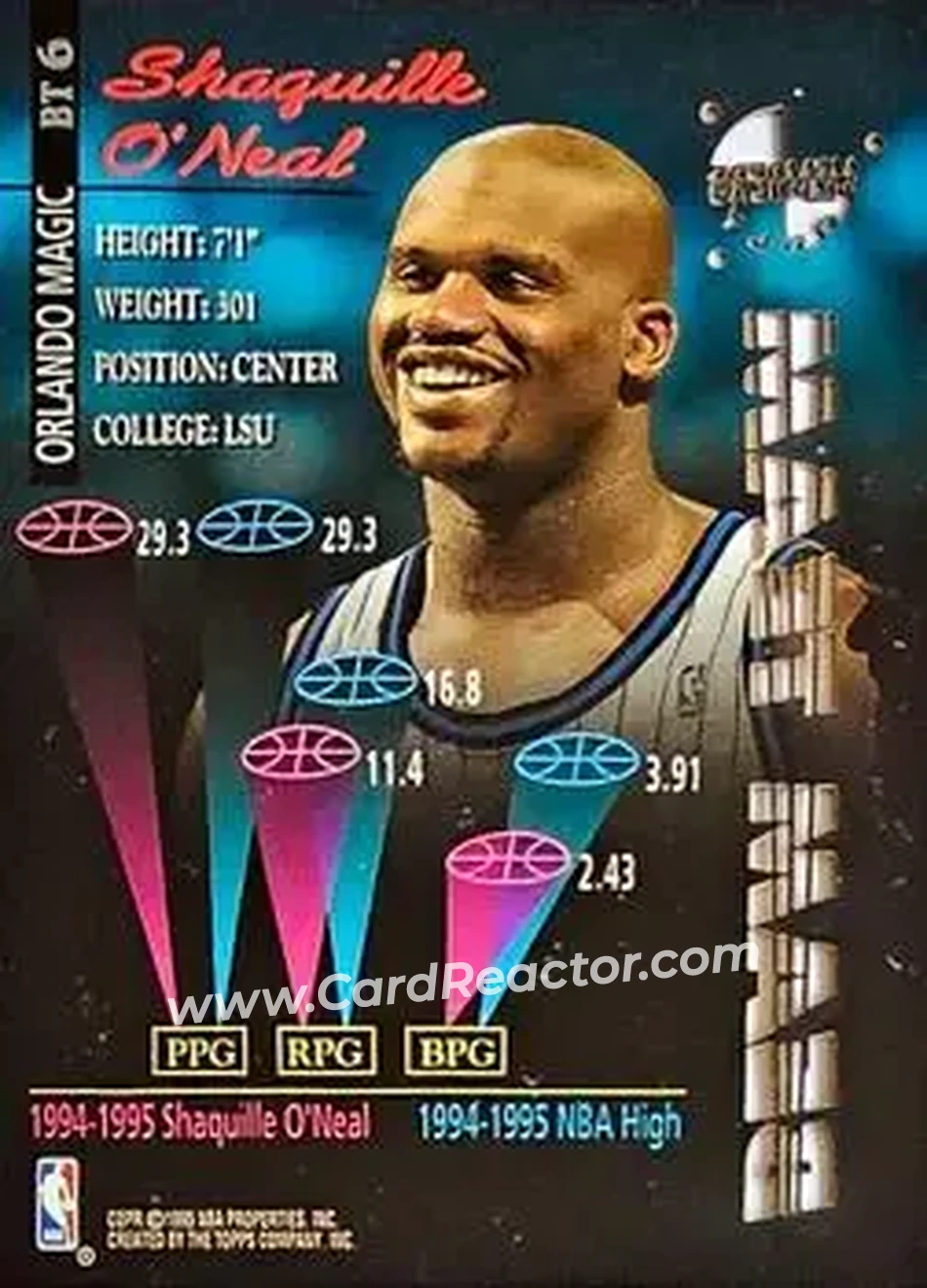 Back of Shaquille O'Neal