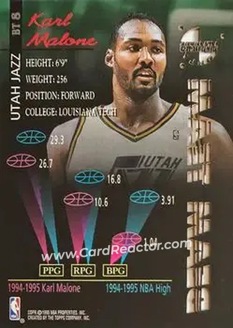 Back of Karl Malone