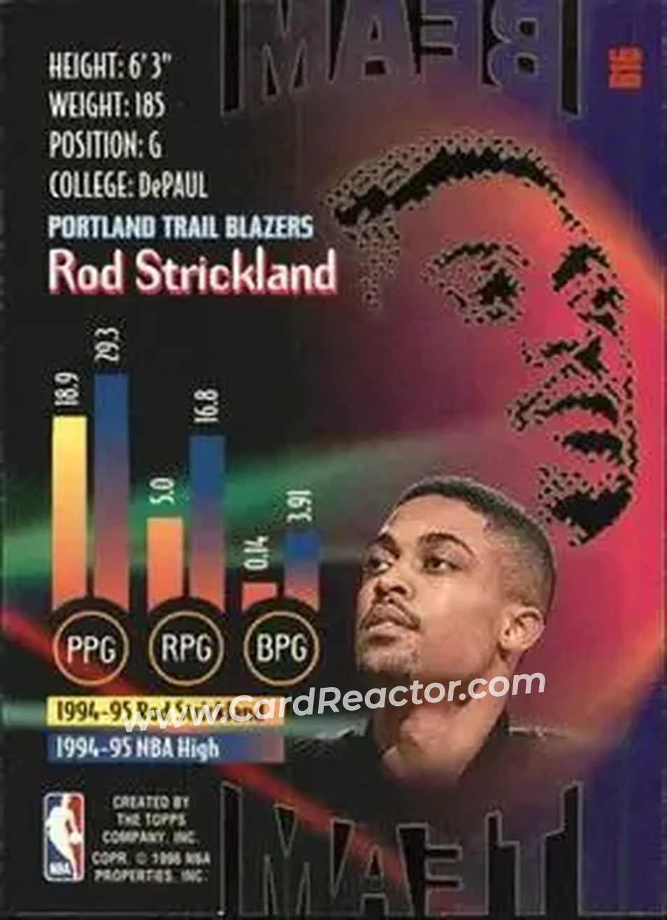 Back of Rod Strickland