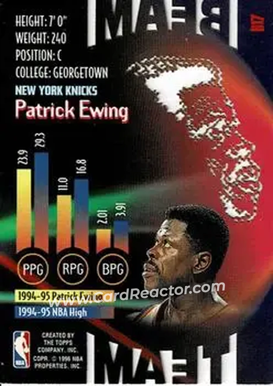 Back of Patrick Ewing