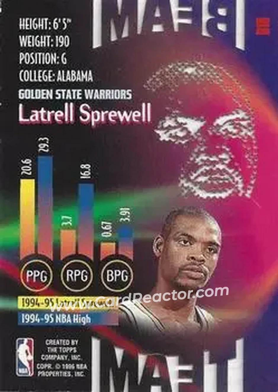 Back of Latrell Sprewell