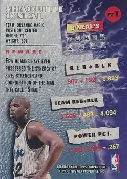 Back of Shaquille O'Neal