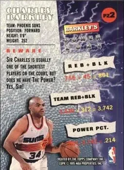 Back of Charles Barkley