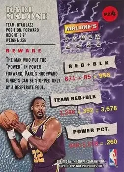 Back of Karl Malone