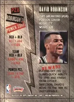 Back of David Robinson