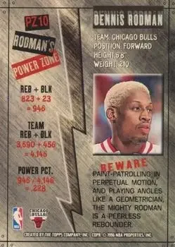 Back of Dennis Rodman