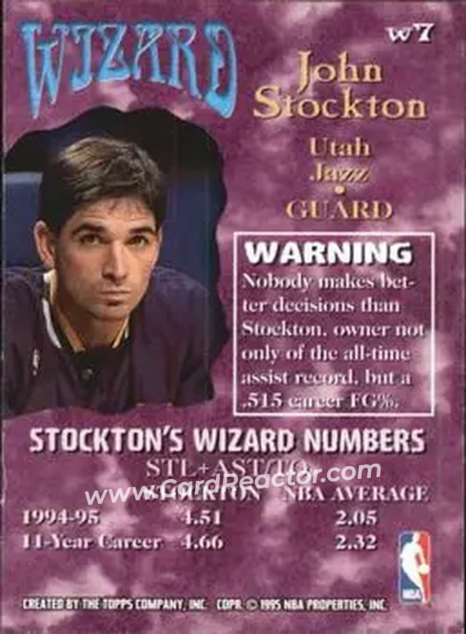 Back of John Stockton