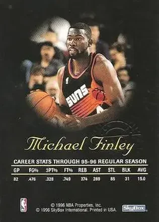 Michael Finley back
