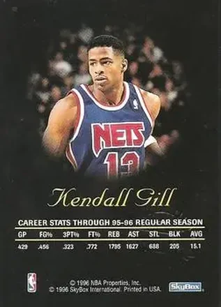 Kendall Gill back